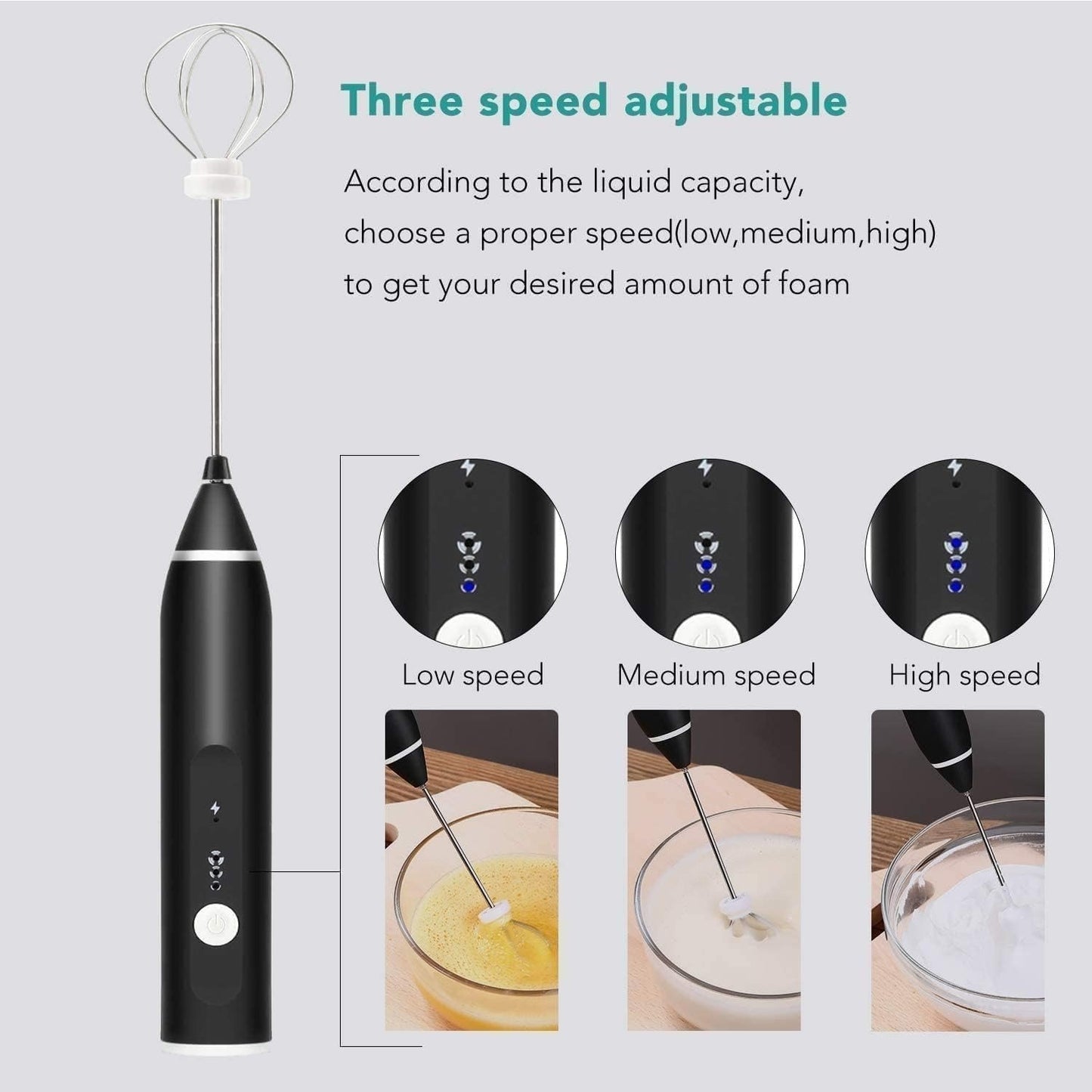 USB Rechargeable Milk Frother – 3 Speed Handheld Coffee Mixer & Egg Beater